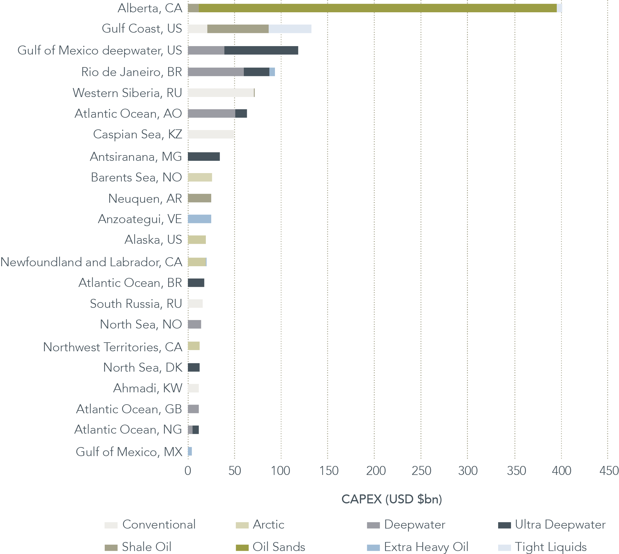 download statistische tafeln zur multivariaten analysis