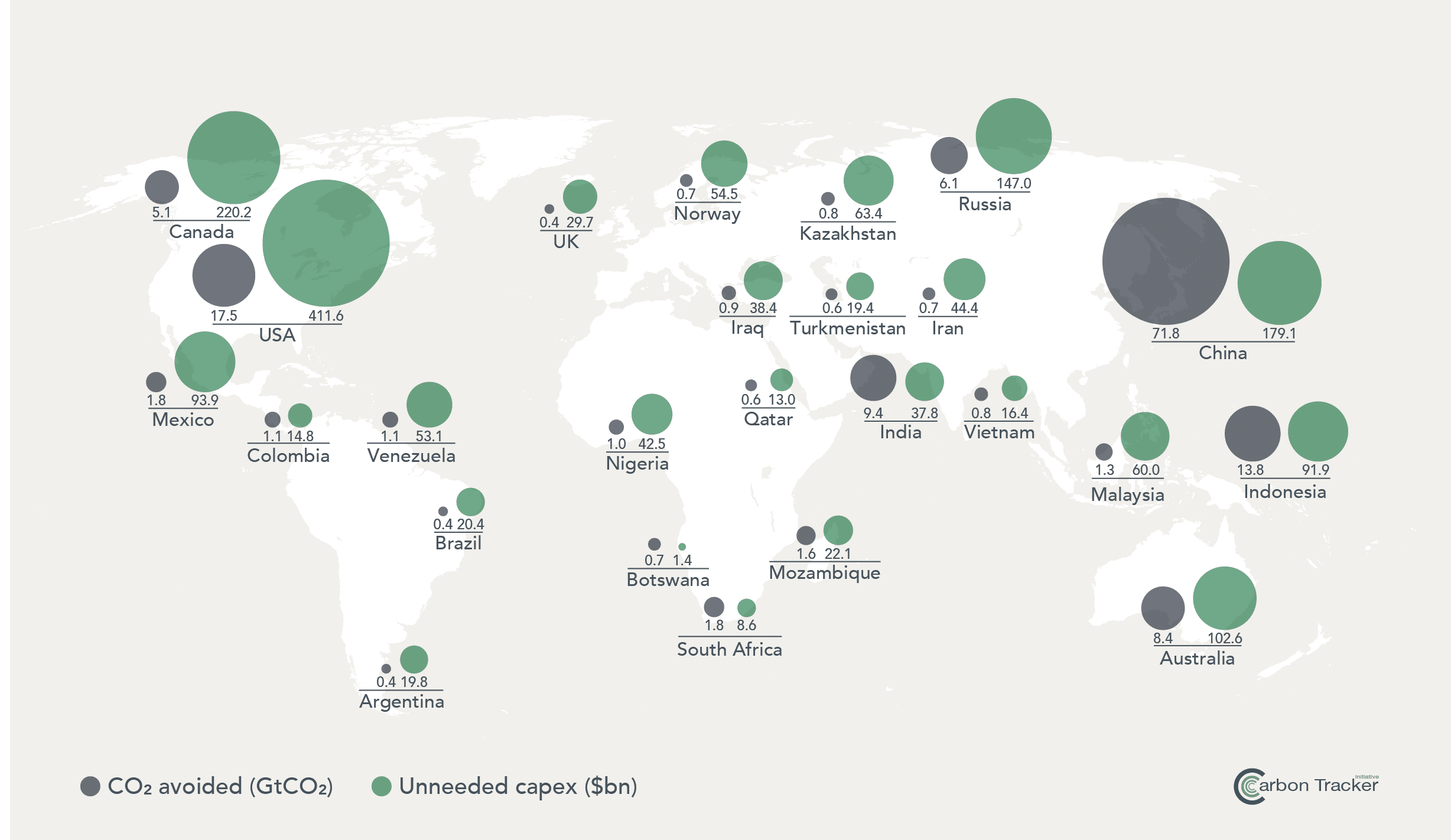 Map Carbon Tracker Initiative