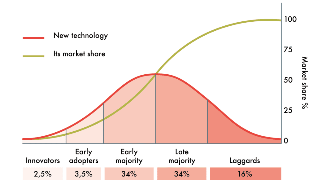 Renewable tipping point_Charts-01 - Carbon Tracker Initiative